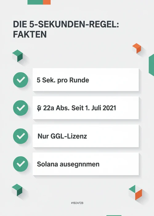 Abstrakte Darstellung von schnellen Transaktionen auf der Solana-Blockchain und Spielautomaten